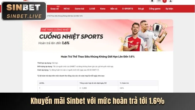 Biểu tượng phần thưởng và mã vando88